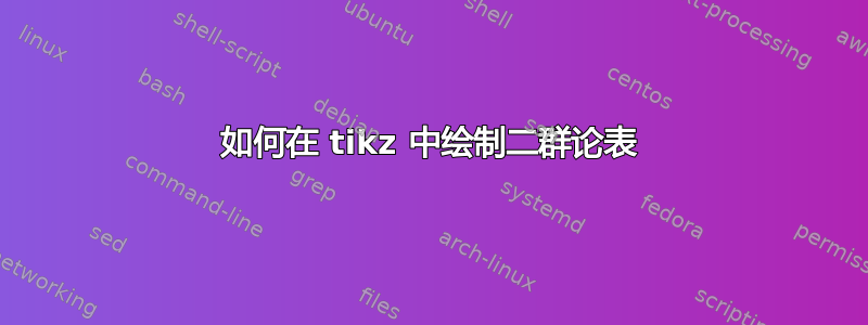 如何在 tikz 中绘制二群论表