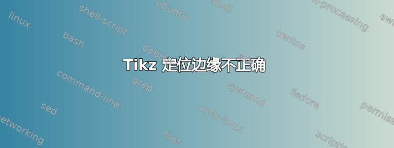 Tikz 定位边缘不正确