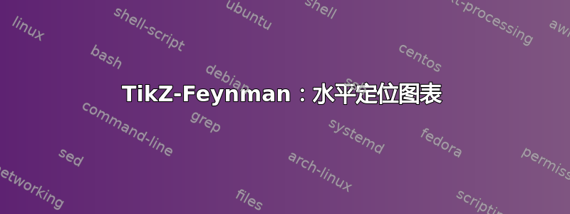 TikZ-Feynman：水平定位图表