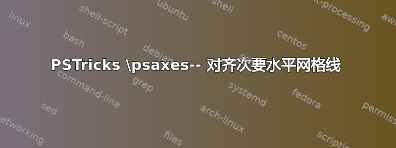 PSTricks \psaxes-- 对齐次要水平网格线