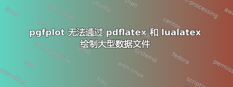 pgfplot 无法通过 pdflatex 和 lualatex 绘制大型数据文件