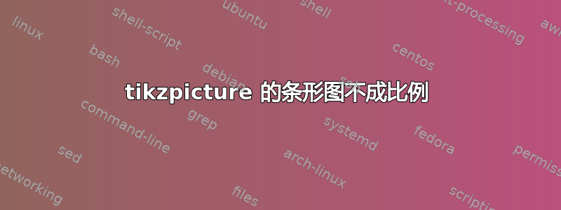 tikzpicture 的条形图不成比例