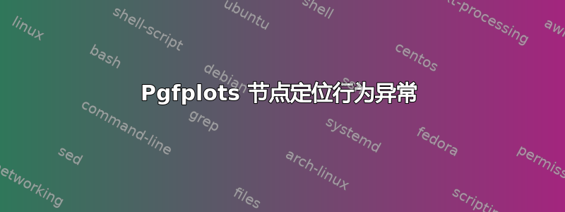 Pgfplots 节点定位行为异常