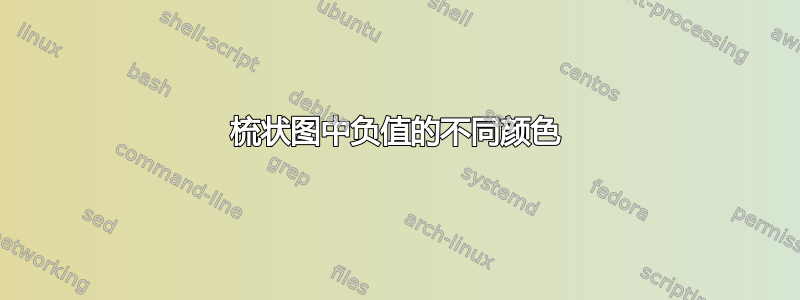 梳状图中负值的不同颜色