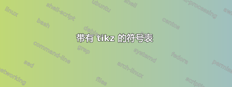 带有 tikz 的符号表