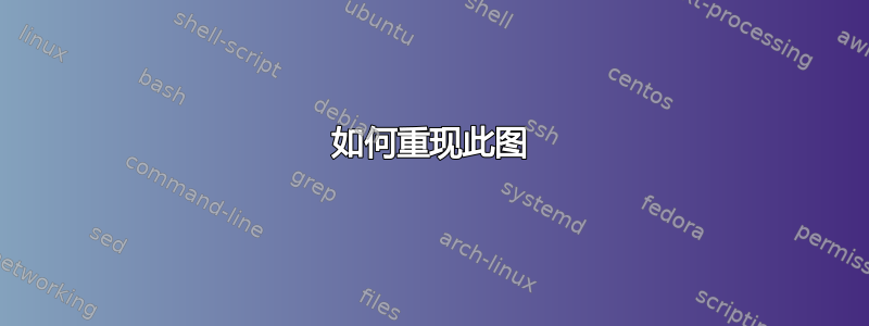 如何重现此图