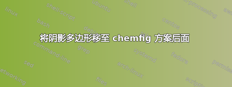 将阴影多边形移至 chemfig 方案后面