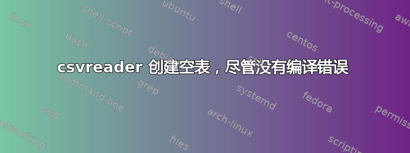 csvreader 创建空表，尽管没有编译错误