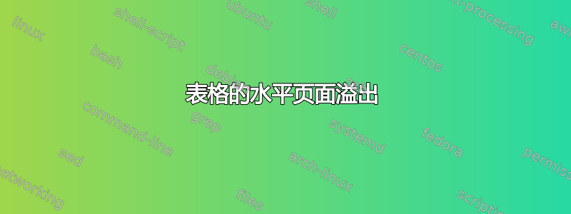 表格的水平页面溢出