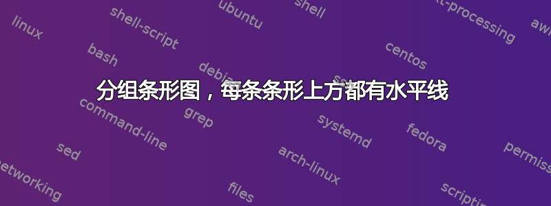 分组条形图，每条条形上方都有水平线