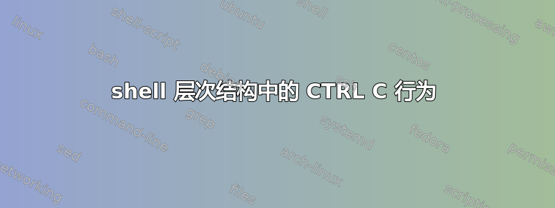 shell 层次结构中的 CTRL C 行为