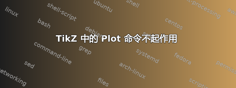 TikZ 中的 Plot 命令不起作用