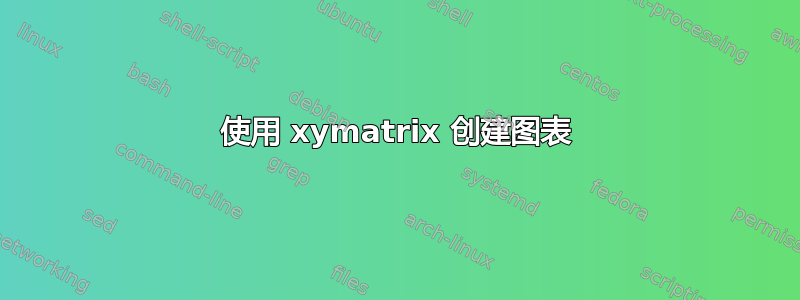 使用 xymatrix 创建图表