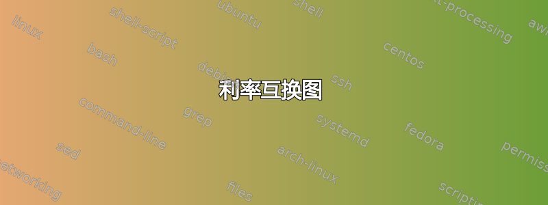 利率互换图