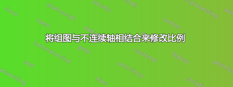 将组图与不连续轴相结合来修改比例