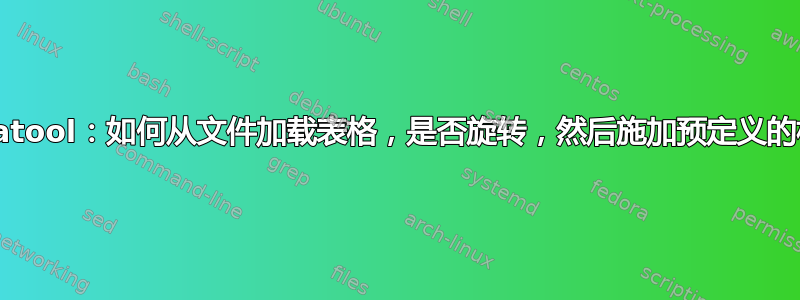 datatool：如何从文件加载表格，是否旋转，然后施加预定义的标题