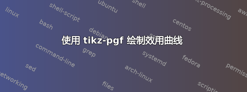 使用 tikz-pgf 绘制效用曲线