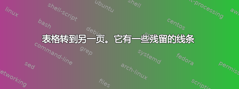 表格转到另一页。它有一些残留的线条