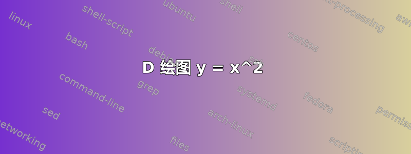 3D 绘图 y = x^2