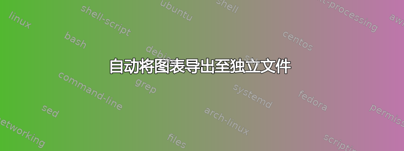 自动将图表导出至独立文件