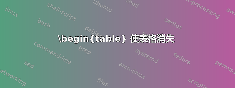 \begin{table} 使表格消失