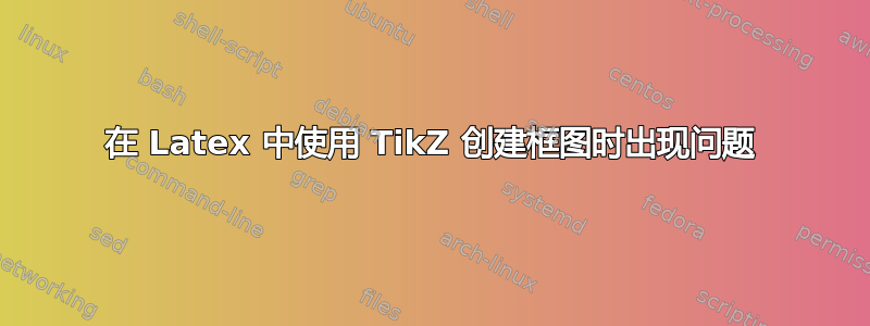 在 Latex 中使用 TikZ 创建框图时出现问题