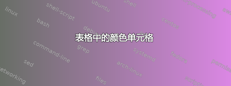 表格中的颜色单元格