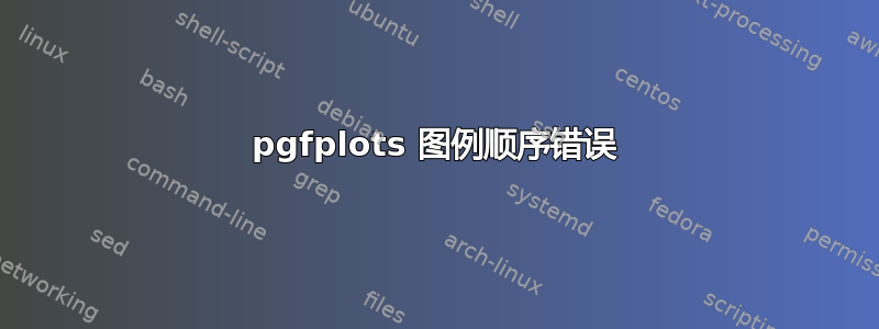 pgfplots 图例顺序错误