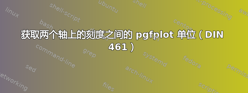 获取两个轴上的刻度之间的 pgfplot 单位（DIN 461）