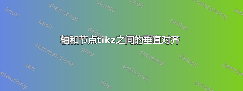 轴和节点tikz之间的垂直对齐