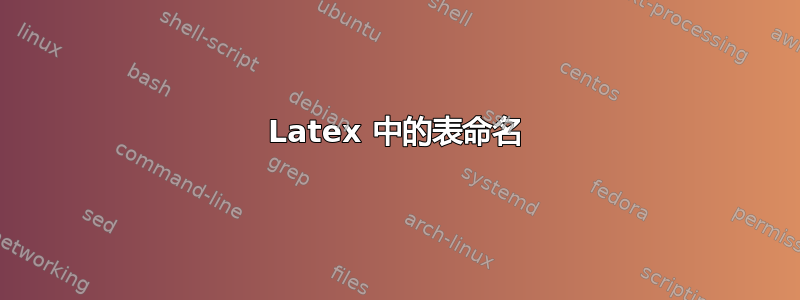 Latex 中的表命名