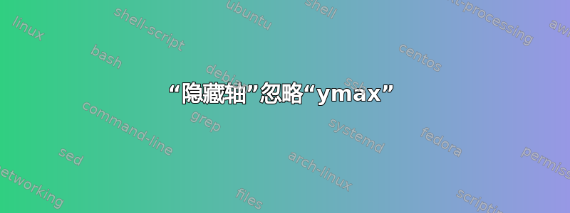 “隐藏轴”忽略“ymax”