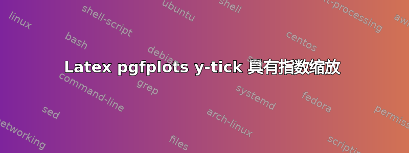 Latex pgfplots y-tick 具有指数缩放