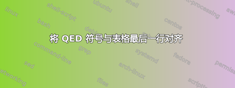 将 QED 符号与表格最后一行对齐