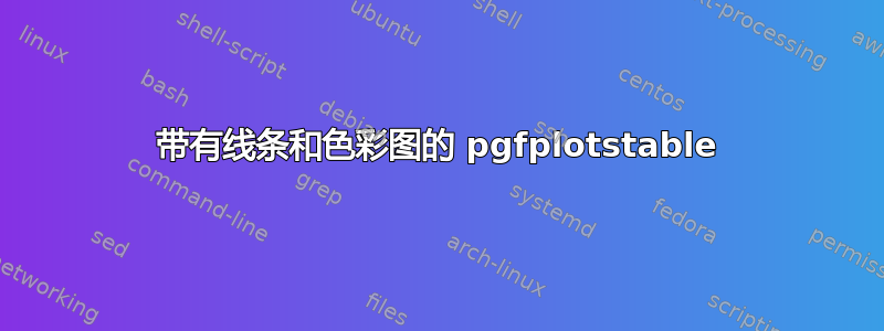 带有线条和色彩图的 pgfplotstable