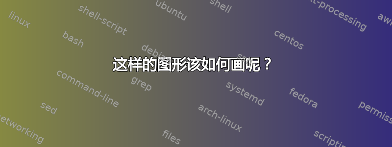 这样的图形该如何画呢？