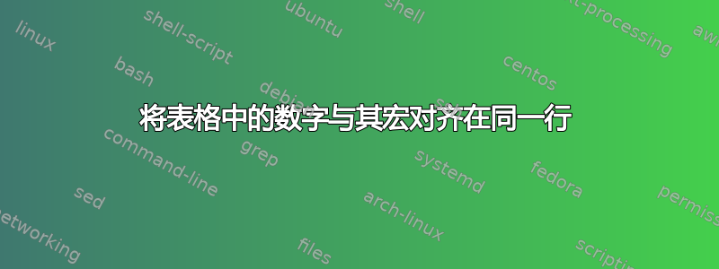 将表格中的数字与其宏对齐在同一行