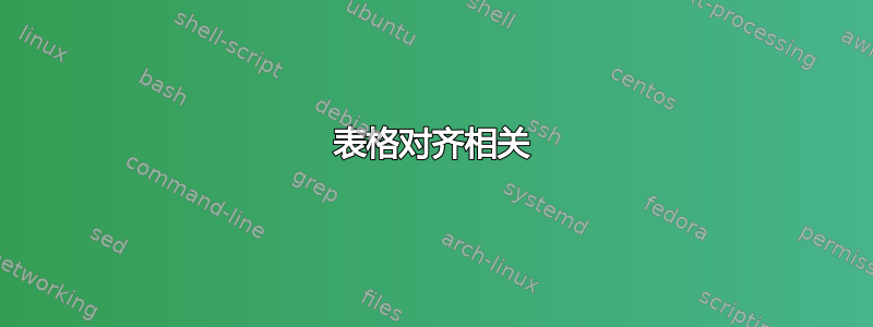 表格对齐相关