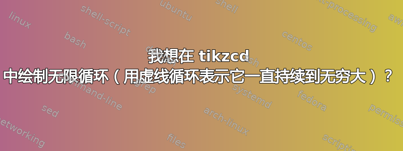 我想在 tikzcd 中绘制无限循环（用虚线循环表示它一直持续到无穷大）？