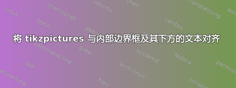 将 tikzpictures 与内部边界框及其下方的文本对齐