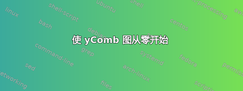 使 yComb 图从零开始