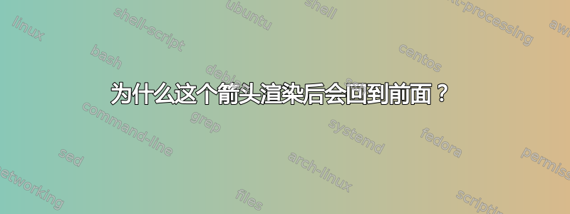 为什么这个箭头渲染后会回到前面？