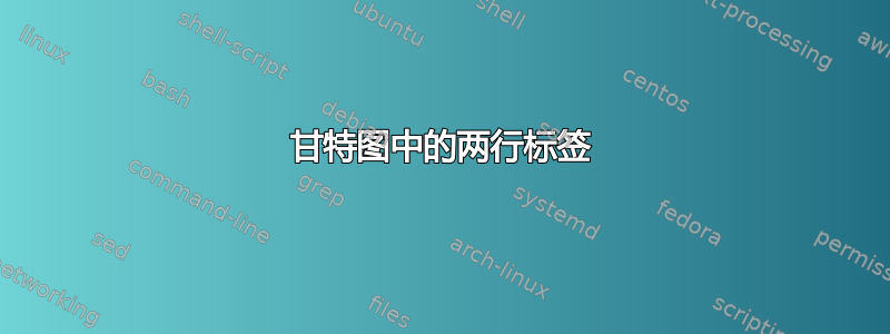 甘特图中的两行标签