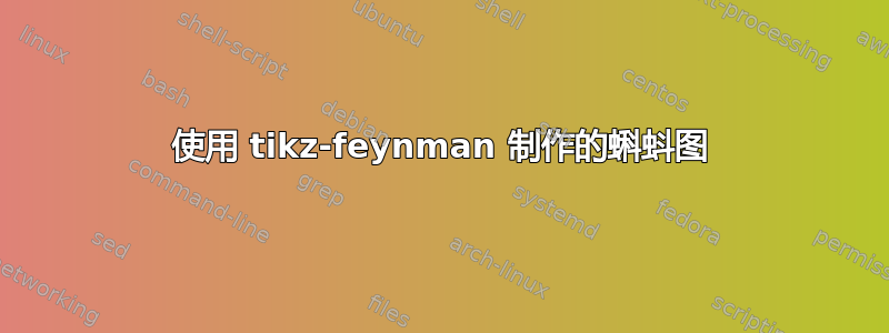 使用 tikz-feynman 制作的蝌蚪图