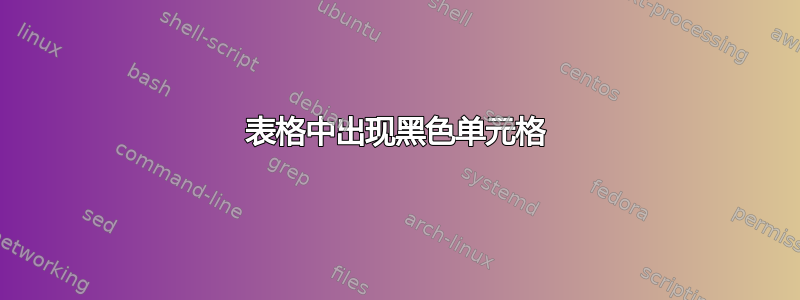 表格中出现黑色单元格