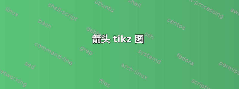 箭头 tikz 图