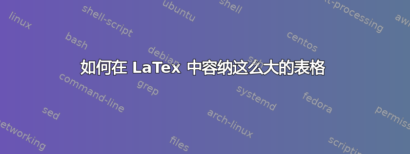 如何在 LaTex 中容纳这么大的表格