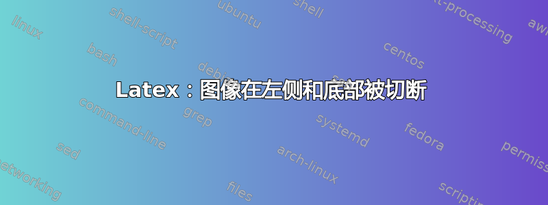 Latex：图像在左侧和底部被切断