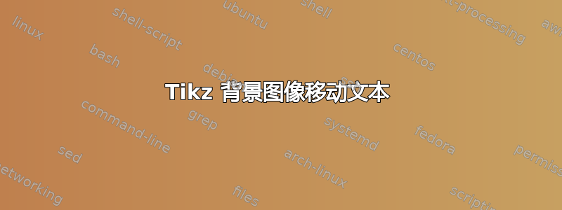 Tikz 背景图像移动文本