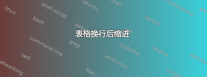 表格换行后缩进